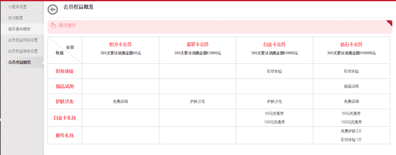ๅธฎๅฉไธญๅฟ Chart Js Zoom Reset